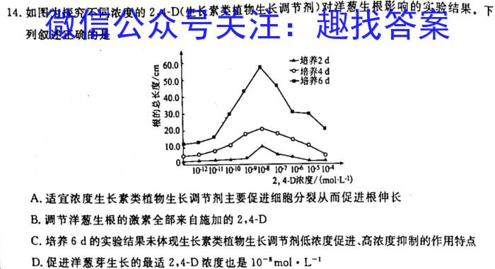 名校联考-山西省2023模拟结业水平考试A卷生物