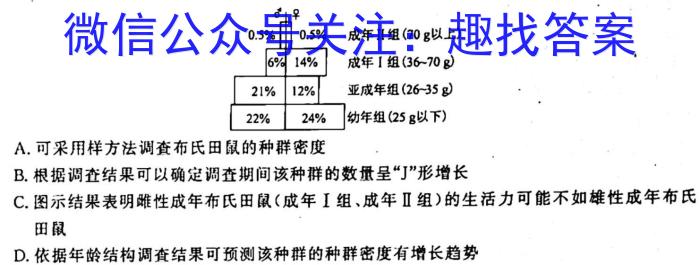 2023年普通高等学校招生全国统一考试·调研模拟卷XK-QG(二)生物