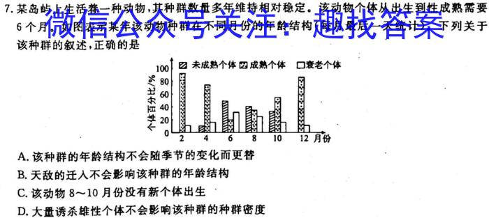 文博志鸿2023年河北省初中毕业生升学文化课模拟考试(经典二)生物