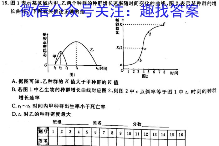 百师联盟2023届高三冲刺卷(三)3全国卷生物