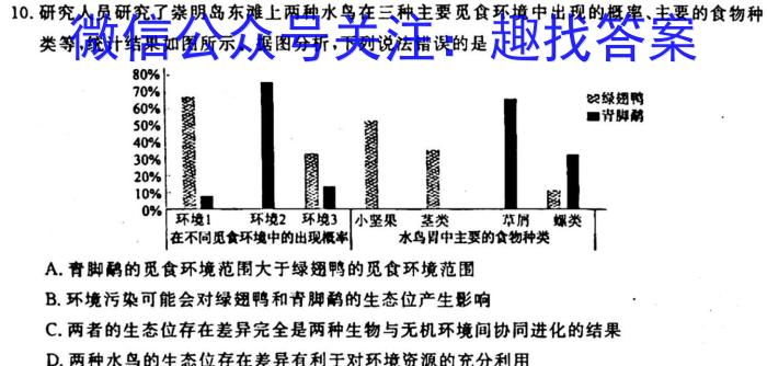 名校之约系列 2023高考考前冲刺押题卷(六)生物