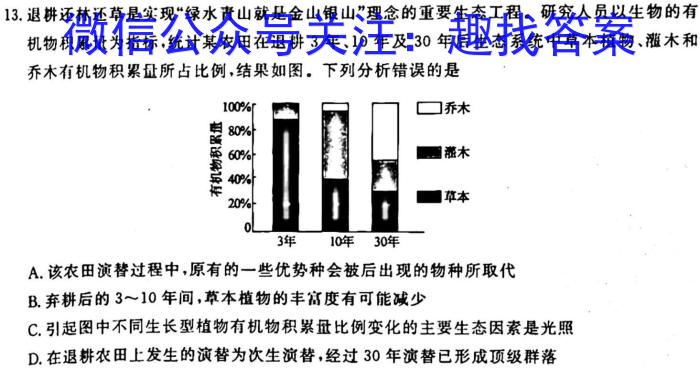 2023年陕西省九年级联盟卷（B卷）生物