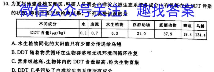 2023年中考导向预测信息试卷(二)生物