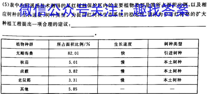 2023吉林衡水金卷先享题大联考高三第三次大联考生物