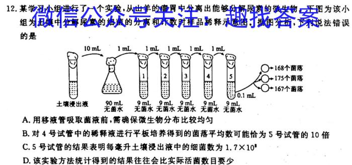 考前信息卷·第六辑 砺剑·2023相约高考考前冲刺预测卷(四)生物