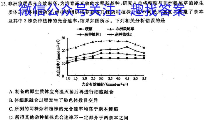 ［聊城一模］2023年聊城市高考模拟考试（一）生物