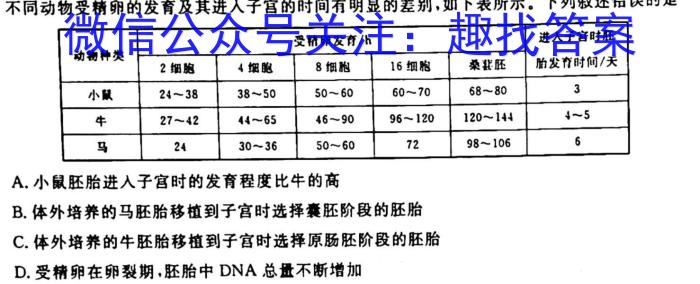 百师联盟 2023届高三冲刺卷(四)4 新高考卷生物