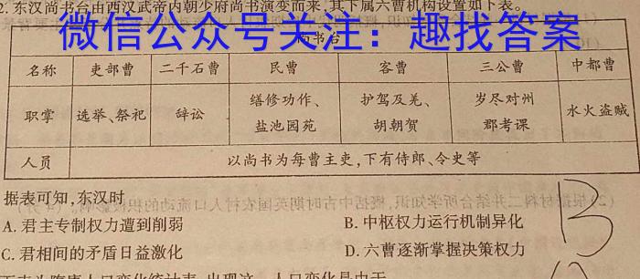 黑龙江联合体2023年高三年级第二次模拟考试历史