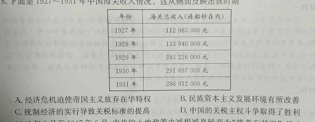 腾·云联盟2023学年九年级调研检测历史