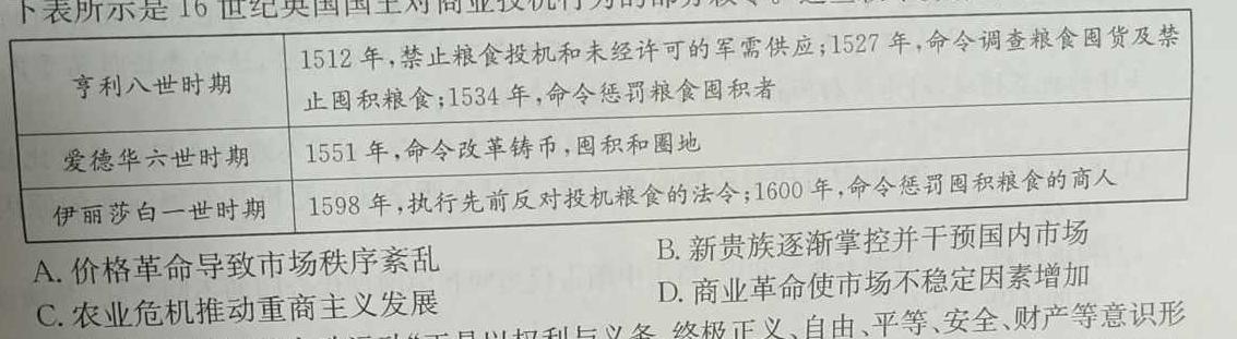 [阳光启学]2023届全国统一考试标准模拟信息卷(八)8历史