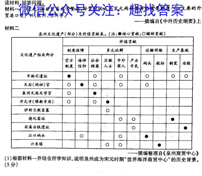 河南省焦作市2023届九年级下学期质量检测历史试卷