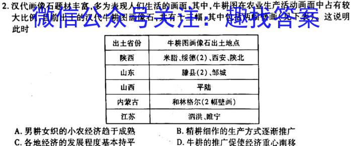 2023届全国普通高等学校招生统一考试(新高考) JY高三模拟卷(六)历史