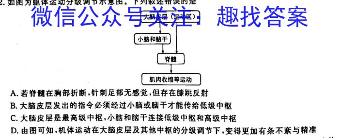 2023年河北高二年级3月联考（23-337B）生物