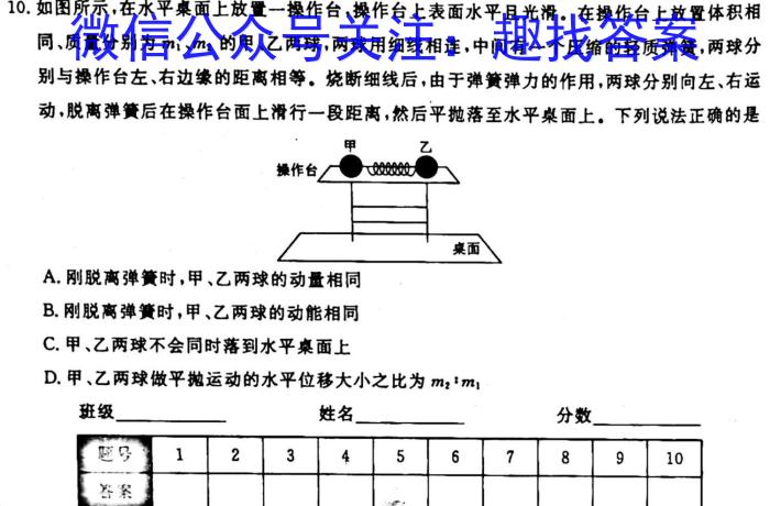 2023届高考模拟预热卷(全国卷).物理