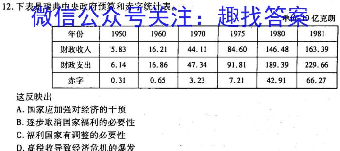 2023年普通高等学校招生全国统一考试·冲刺卷 老高考(一)1历史