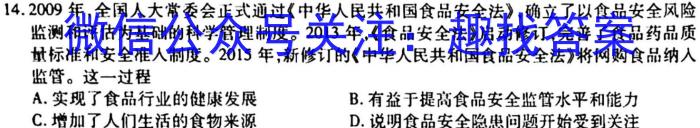 金考卷2023年普通高等学校招生全国统一考试 全国卷 押题卷(六)历史