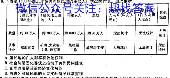 2023衡水金卷先享题信息卷 新高考新教材(五)政治试卷d答案