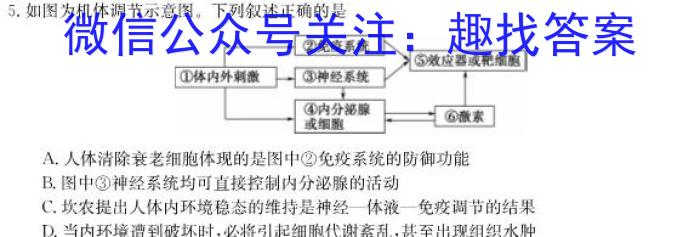 2023年普通高等学校招生全国统一考试23·JJ·YTCT金卷·押题猜题(七)生物