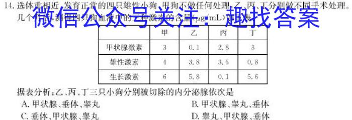 江西省2024-2023学年高三年级下学期联考生物