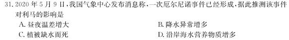 学林教育 2023年陕西省初中学业水平考试·全真模拟卷(一)B.地理