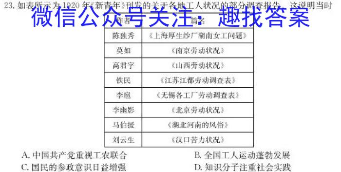 陕西学林教育 2022~2023学年度第二学期七年级期中调研试题(卷)历史