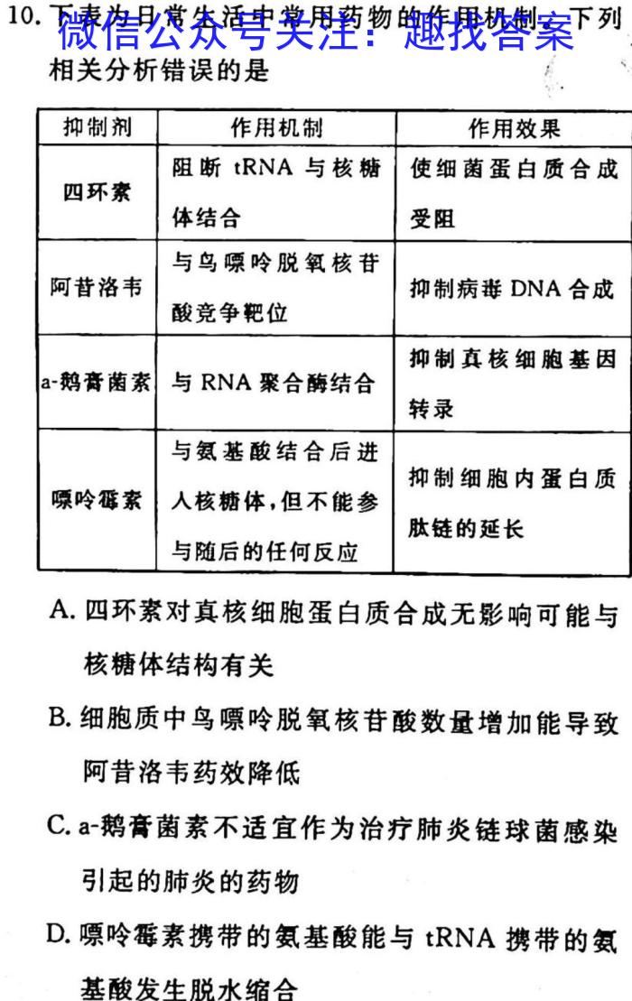 2023普通高等学校招生全国统一考试·冲刺押题卷QG(六)6生物