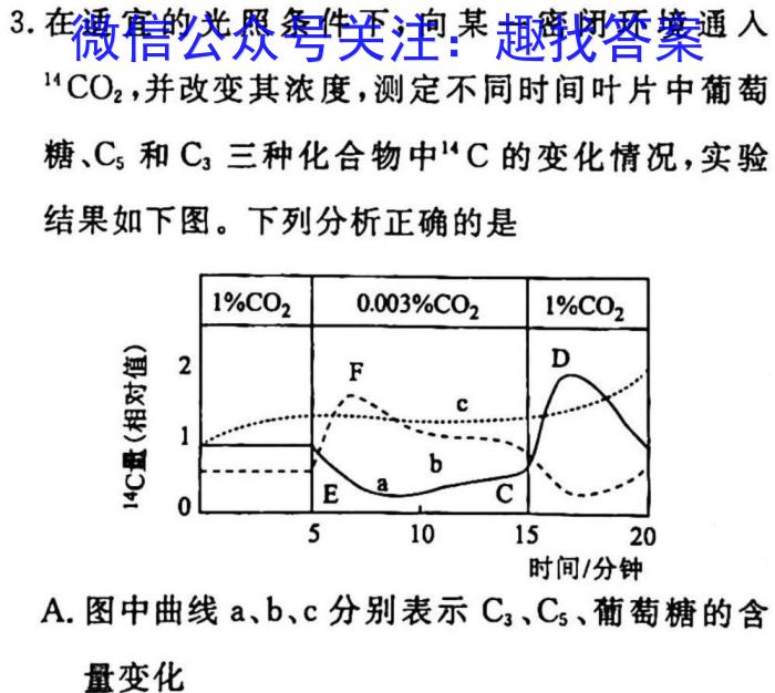 2023年延边州高三年级3月统测生物