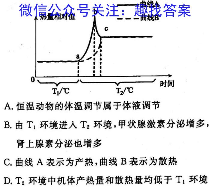 2023全国高考卷地区高三年级3月联考生物