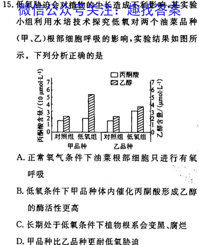 皖智教育安徽第一卷·2023年安徽中考信息交流试卷(五)5生物