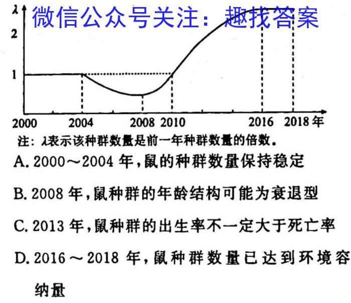 群力考卷·模拟卷·2023届高三第十二次生物