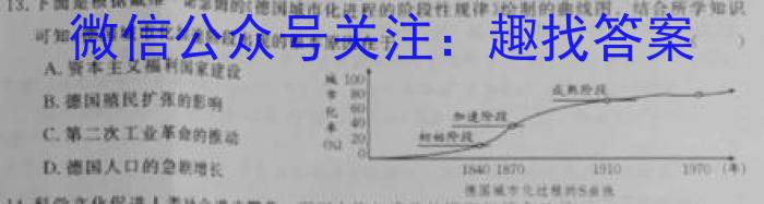 2023年普通高等学校招生全国统一考试标准样卷(四)历史