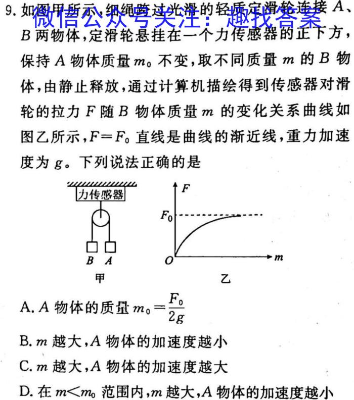 衡水金卷先享题2022-2023高一年级二调考试·月考卷f物理