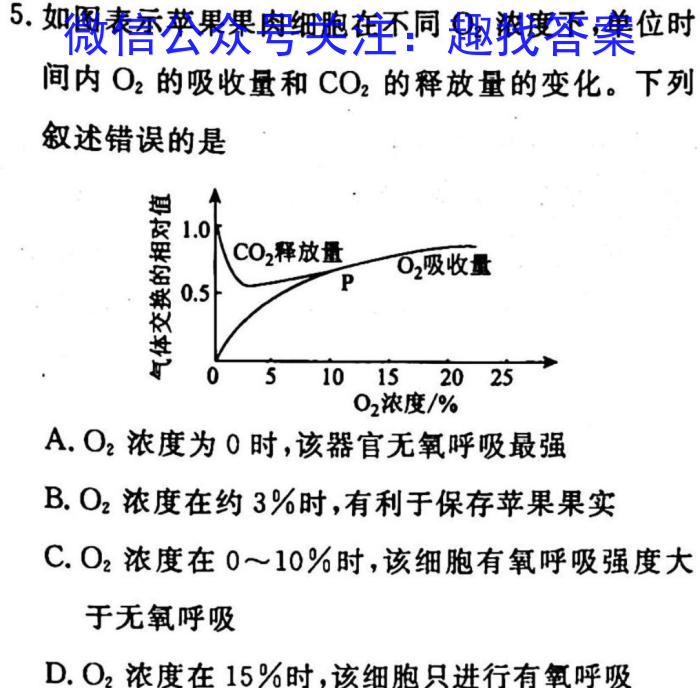 2023年普通高校招生考试冲刺压轴卷XGK(五)5生物试卷答案