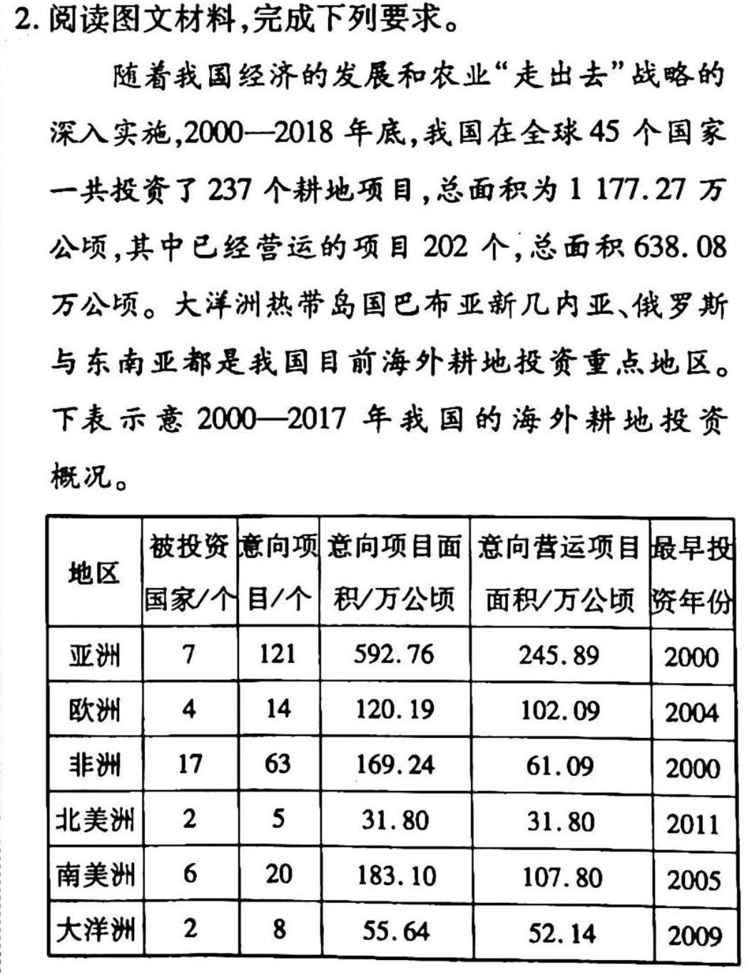 2023学年普通高等学校统一模拟招生考试新未来3月高三联考政治y