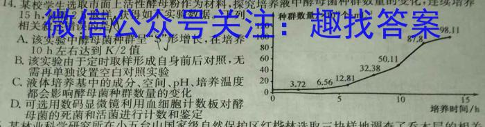 云南省红河州2023届高中毕业生第二次复习统一检测生物