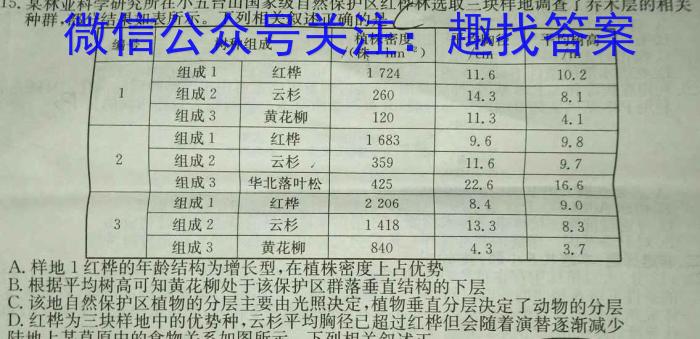 2023年河南省初中学业水平考试全真模拟(一)生物