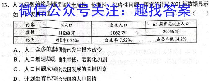 超级全能生2023高考全国卷地区高三年级3月联考（XX）【3319C】地理.