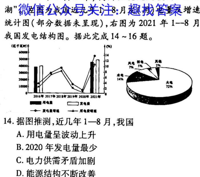 2023年湖北云学新高考联盟学校高二年级3月联考地理.