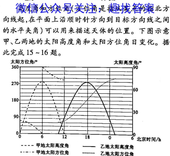 三重教育2023届高三3月考试（全国卷）地理.