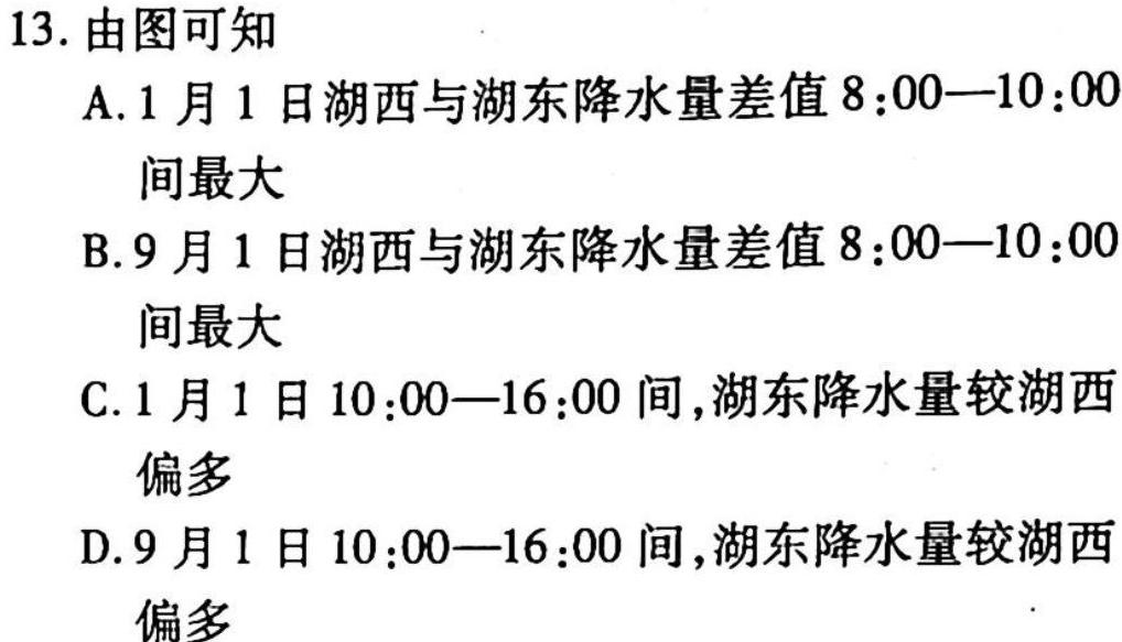 江淮名卷·2023年中考模拟信息卷（三）政治y