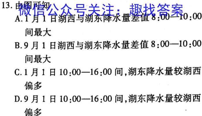 中考必刷卷·2023年安徽中考第一轮复习卷（十）s地理