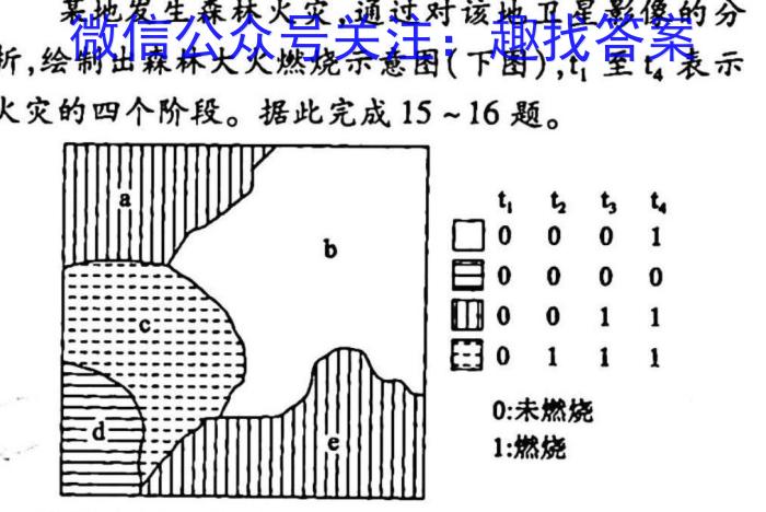 安徽省2023届九年级3月C20联考s地理