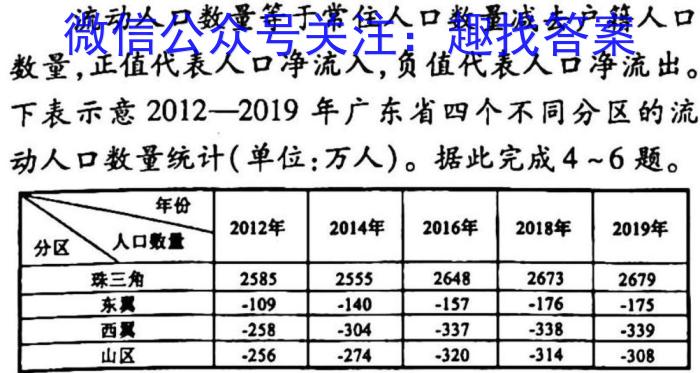 江西省2023届九年级第六次阶段适应性评估PGZXAJX地理.