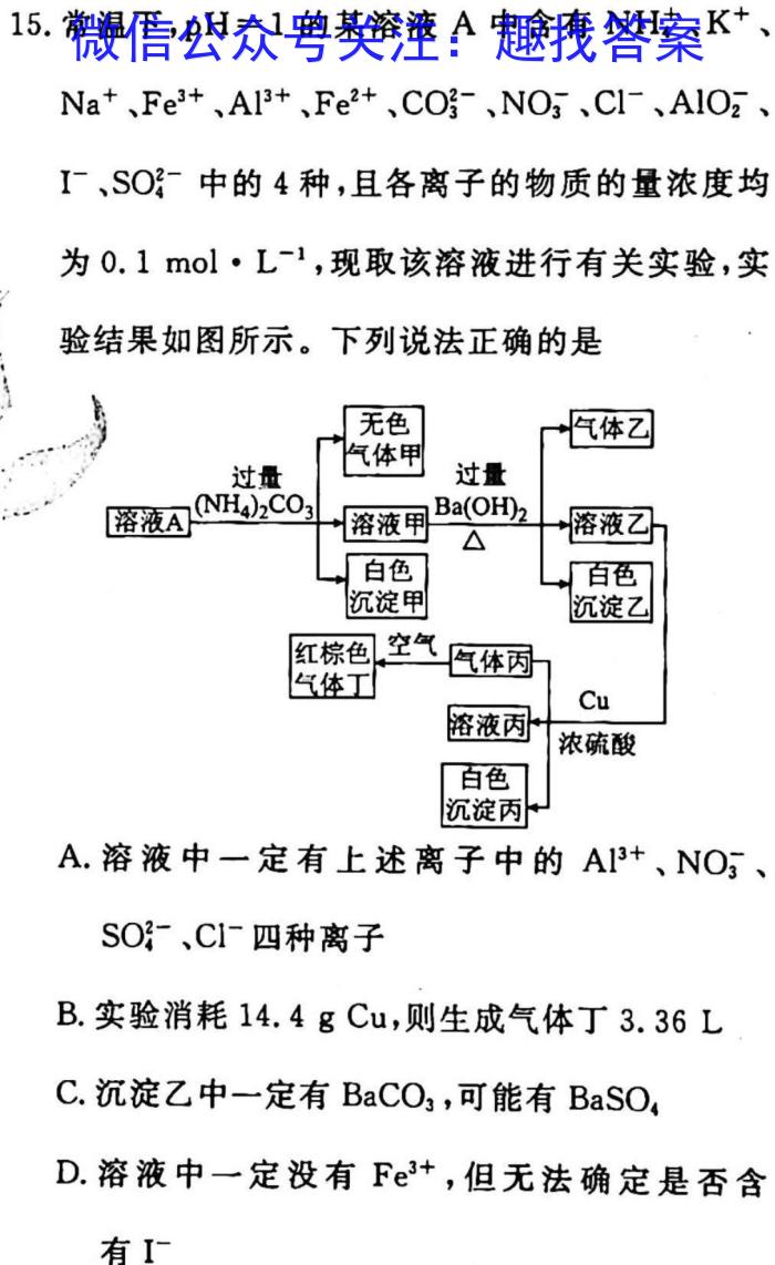 天一大联考2022-2023学年度高一年级下学期期中考试化学