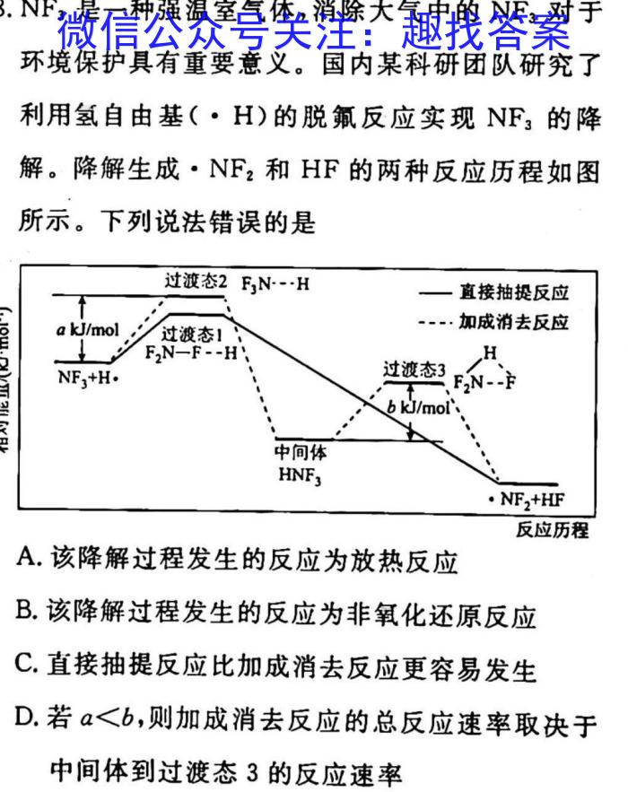 2023届山西省高三试题4月联考(23-365C)化学