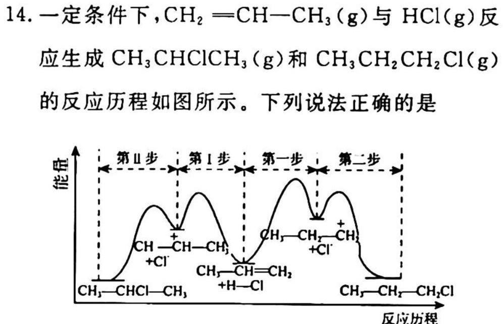 023年陕西省初中学业水平考试全真模拟（三）A卷化学试题及答案"