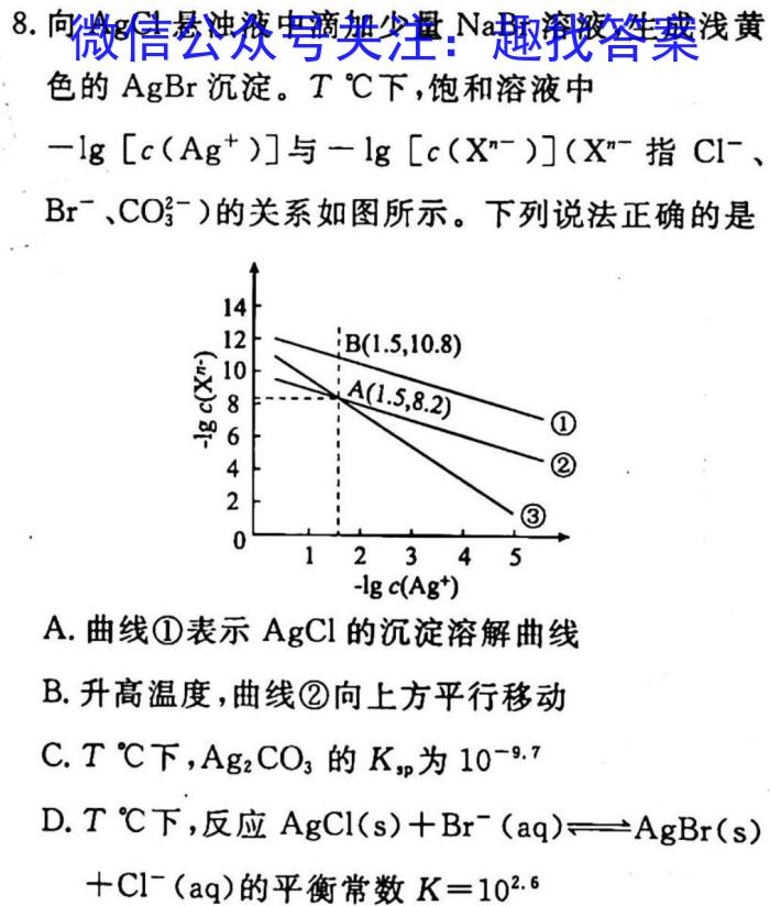 2023年普通高等学校招生全国统一考试考前演练一1(全国卷)化学