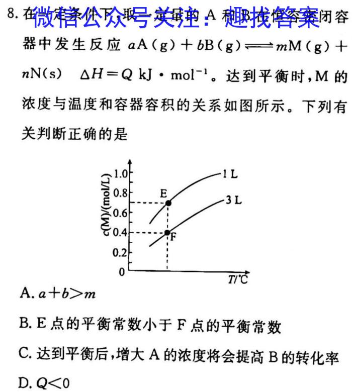 2023年普通高等学校招生全国统一考试冲刺卷(二)化学