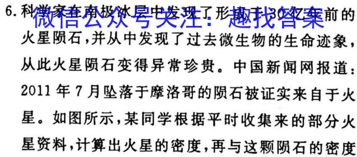 2023年普通高等学校招生全国统一考试 高考模拟试卷(六)l物理