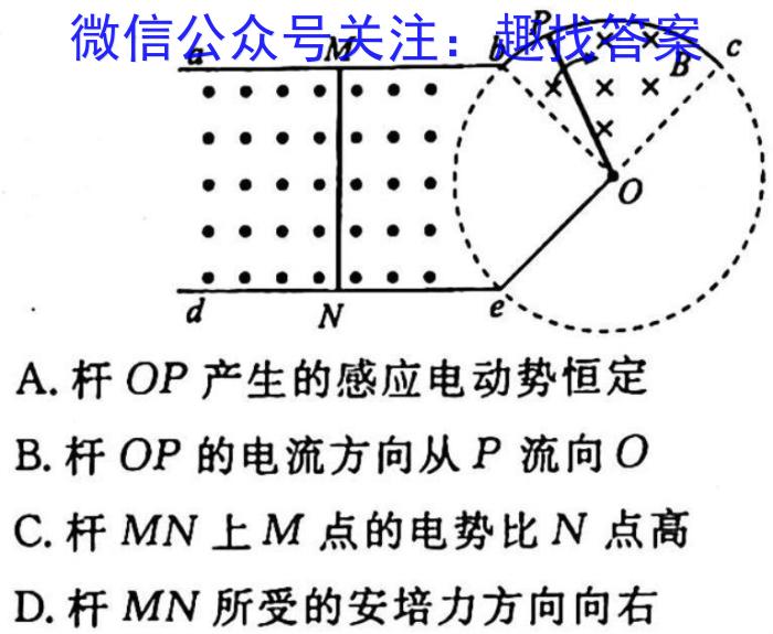 天一大联考·2023届高考冲刺押题卷（二）物理`